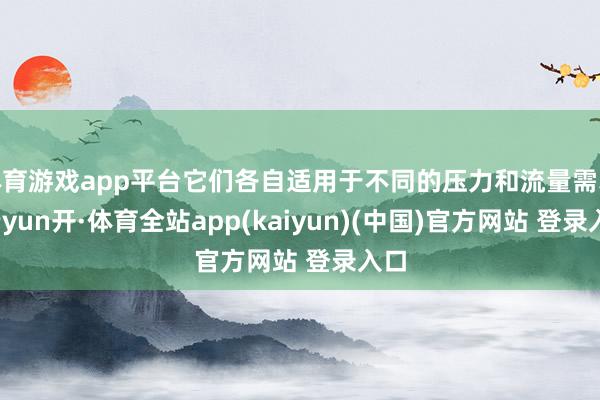 体育游戏app平台它们各自适用于不同的压力和流量需求-云yun开·体育全站app(kaiyun)(中国)官方网站 登录入口